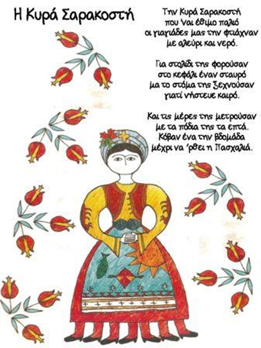 Το έθιμο της κυρά-Σαρακοστής - Τι συμβολίζει - CorfuPress.com