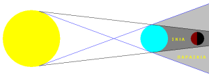 CorfuNews image