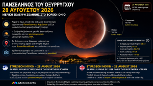 CorfuNews image