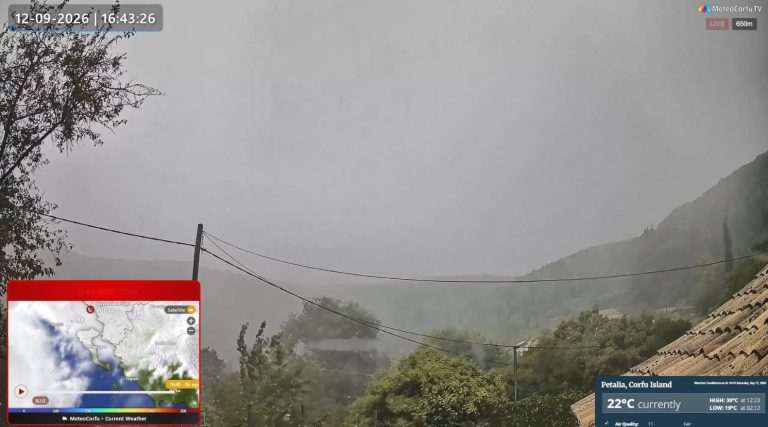 Από τη ζέστη στα πρωτοβρόχια